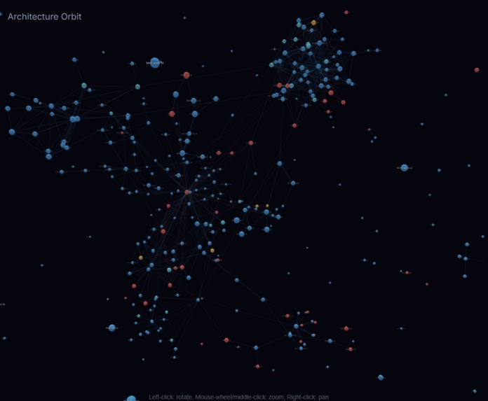 DueDiligence – screenshot 1