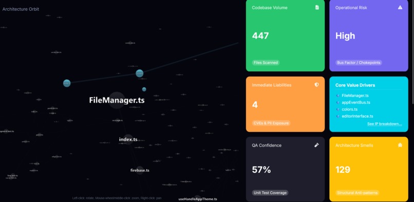 DueDiligence – screenshot 2