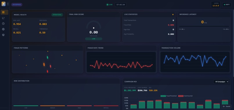 FraudSense AI – screenshot 3