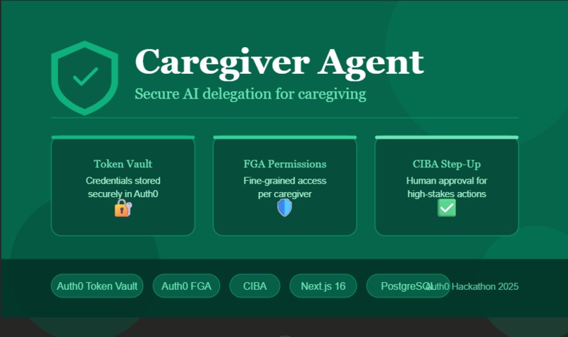 Caregiver Agent — Secure AI Delegation for Caregiving – screenshot 1