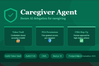 Caregiver Agent — Secure AI Delegation for Caregiving