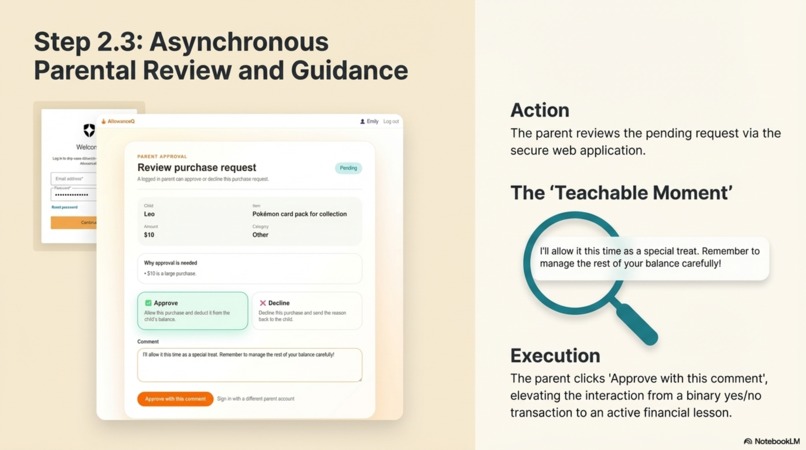 AllowanceQ – screenshot 8
