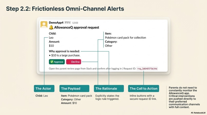 AllowanceQ – screenshot 7