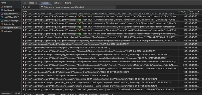LokaGuard Auth — DORA Reporting via Auth0 Token Vault – screenshot 4