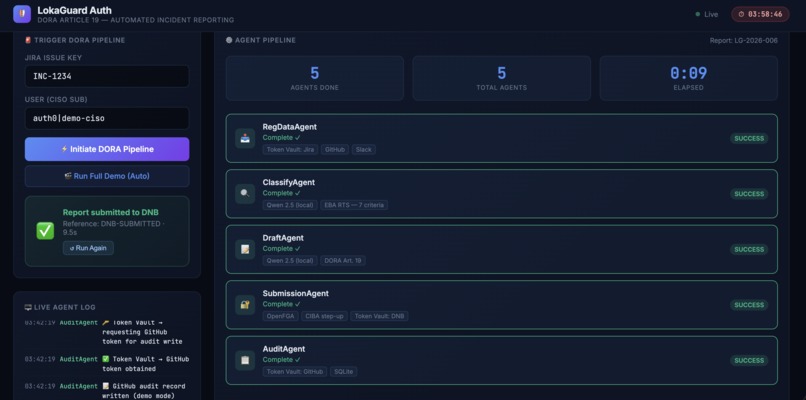 LokaGuard Auth — DORA Reporting via Auth0 Token Vault – screenshot 5