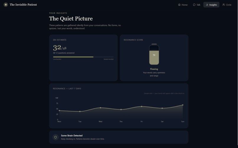 The Invisible Patient – screenshot 4