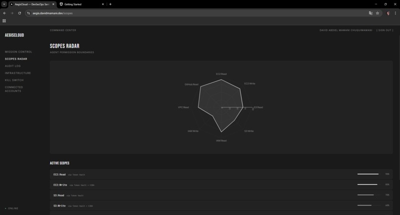 AegisCloud – screenshot 3