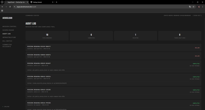 AegisCloud – screenshot 4