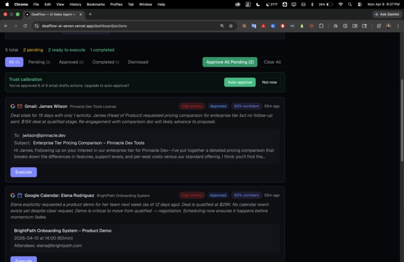 auth0 by Tofte – screenshot 4