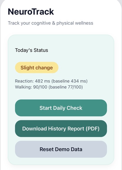 NeuroTrack – screenshot 1