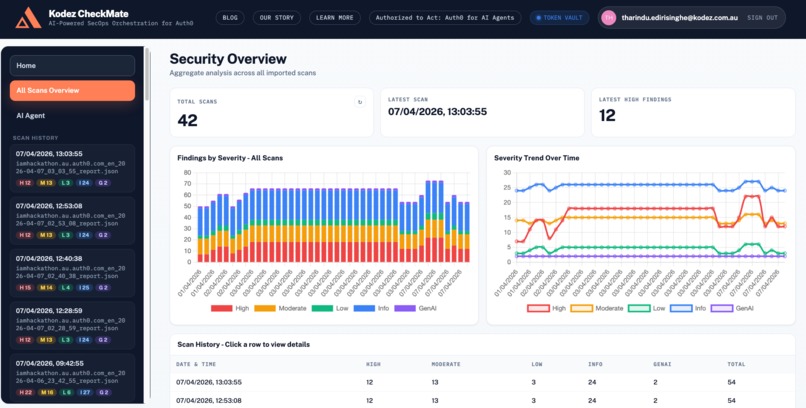 Kodez CheckMate – screenshot 4
