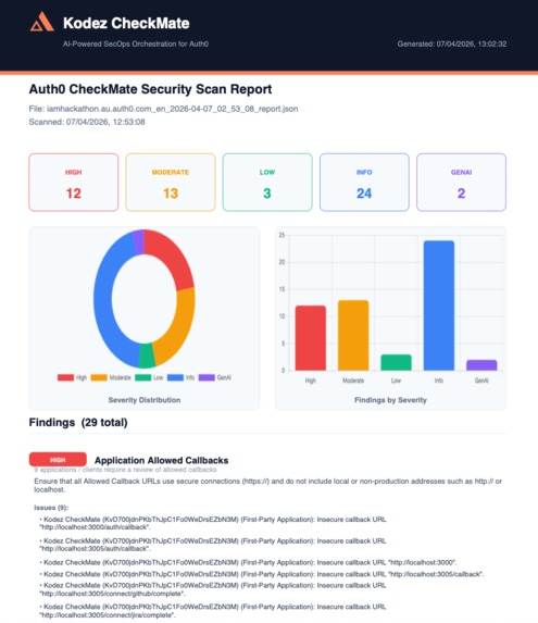 Kodez CheckMate – screenshot 7