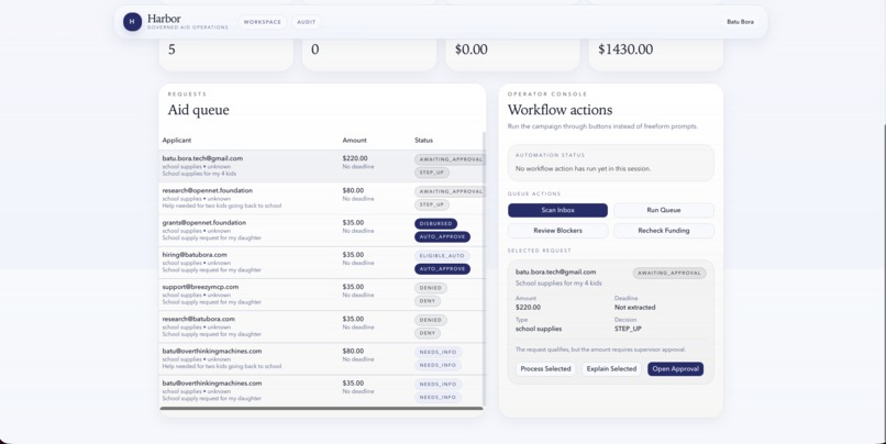 Harbor: Emergency Aid, Governed by AI – screenshot 13