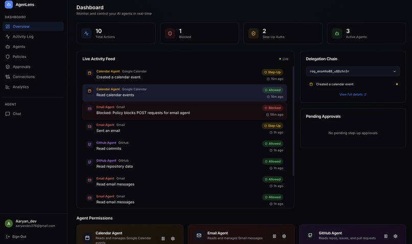 AgenLens – screenshot 1