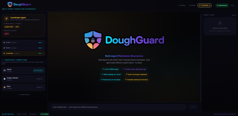 DoughGuard – screenshot 2
