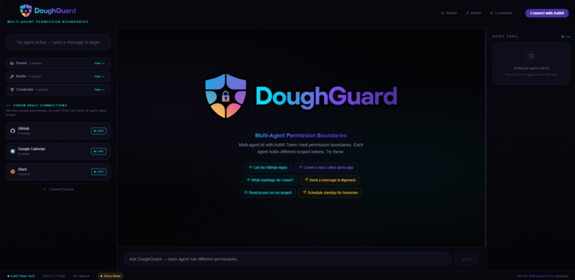 DoughGuard – screenshot 3