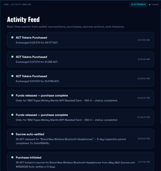 Actify AI – screenshot 3