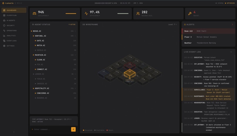 Lunaris: Hierarchical Multi-Agent System for Hotel Ops – screenshot 2