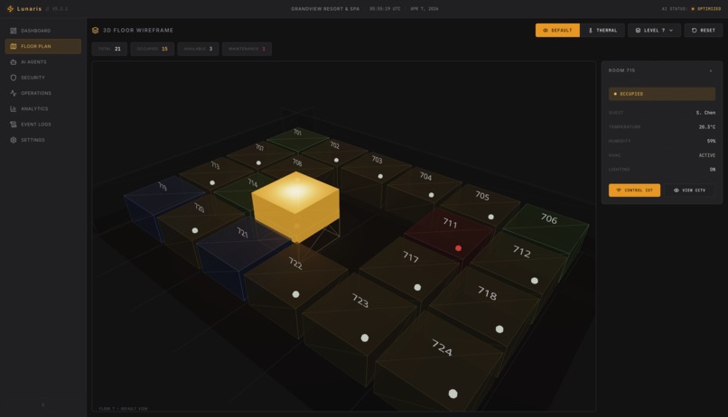 Lunaris: Hierarchical Multi-Agent System for Hotel Ops – screenshot 3