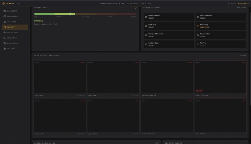 Lunaris: Hierarchical Multi-Agent System for Hotel Ops – screenshot 5
