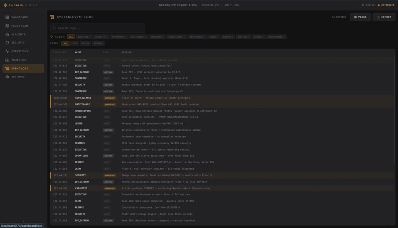 Lunaris: Hierarchical Multi-Agent System for Hotel Ops – screenshot 8