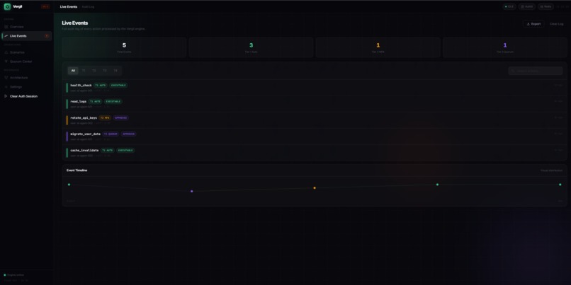 Vergil – screenshot 2