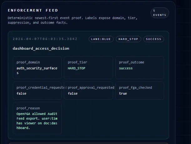 GateKeeper – screenshot 2