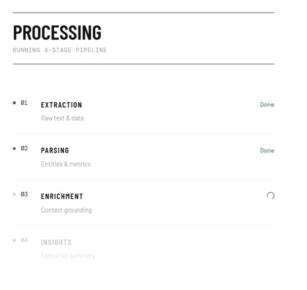 ByteScan – screenshot 3