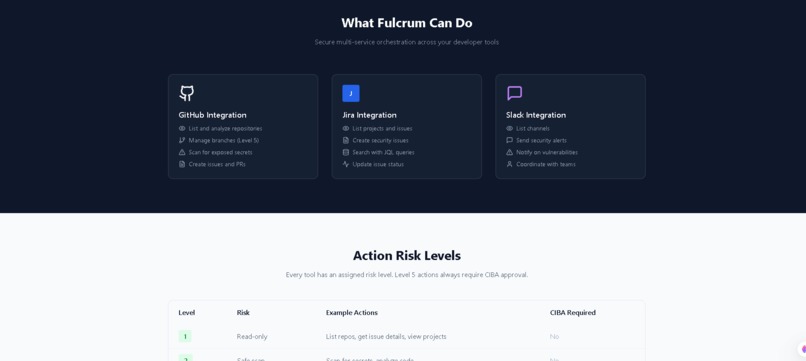 Project Fulcrum – screenshot 2