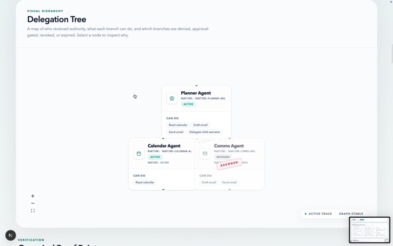 Warrant — OAuth for Apps. AI Agents Need Warrants. – screenshot 2