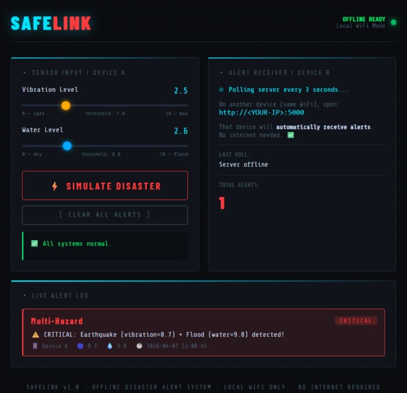 Solo Leveling – screenshot 1