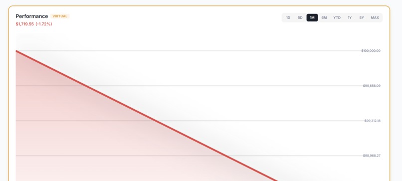 TradeX – screenshot 17