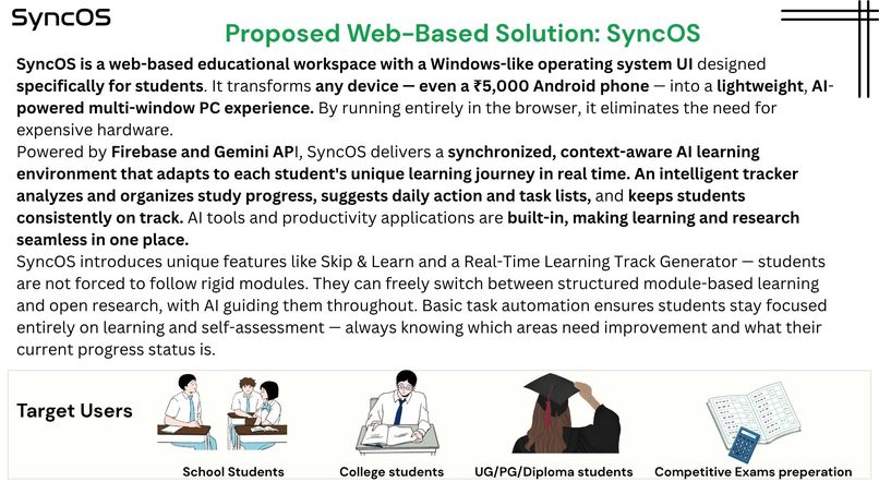 SyncOS – screenshot 2