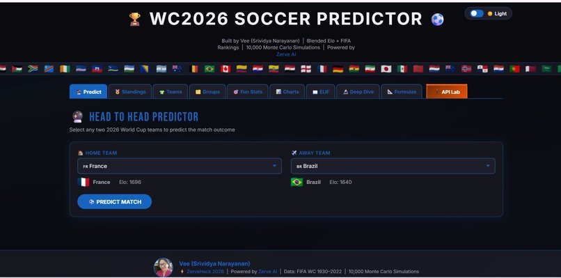 WC2026 Soccer Predictor – screenshot 1