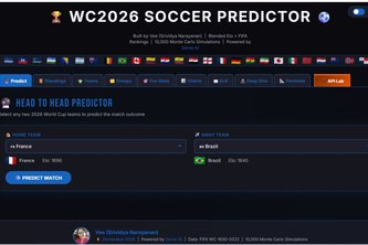 WC2026 Soccer Predictor
