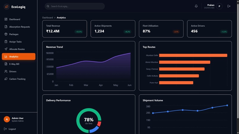 Ecologiq – screenshot 1