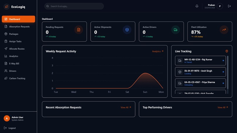 Ecologiq – screenshot 2