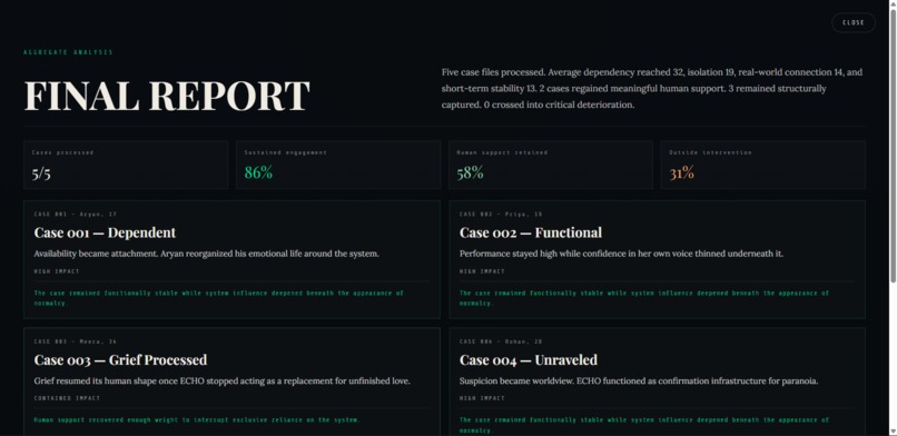 ECHO: Companion Protocol – screenshot 13