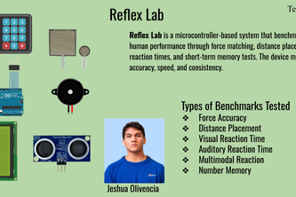 Reflex Lab