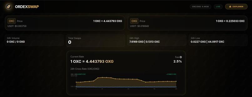 ordex-swap – screenshot 1