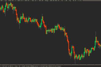 crypto-graph-tui