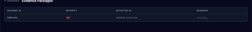 GradientGuard — DORA Compliance Intelligence Platform – screenshot 1
