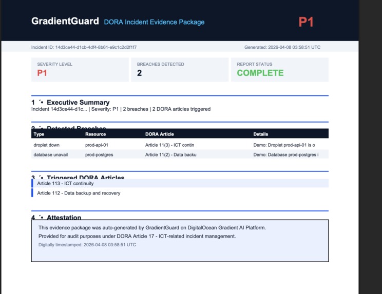GradientGuard — DORA Compliance Intelligence Platform – screenshot 6