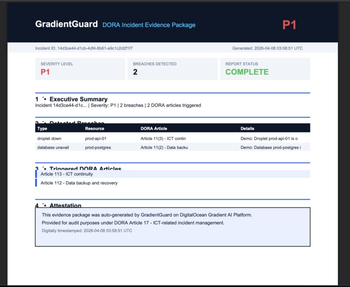 GradientGuard — DORA Compliance Intelligence Platform – screenshot 7