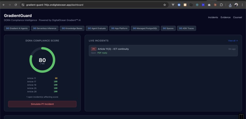 GradientGuard — DORA Compliance Intelligence Platform – screenshot 10