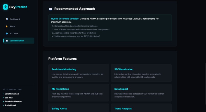 IoT-Based Indoor Air Quality Monitoring with Data Analytics – screenshot 6