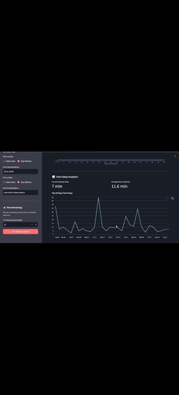 Unsinced – screenshot 3