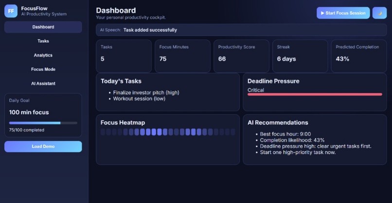 CogniFlow – screenshot 1