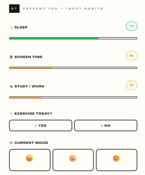FutureYou – screenshot 1
