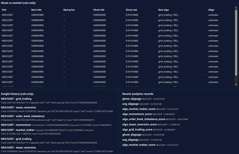 low-cap-exchange-trading-bot – screenshot 1